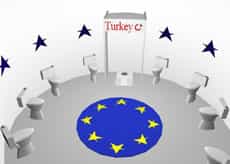 Могут ли Турцию принять в ЕС?